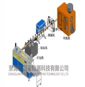 Automatic bottle production line